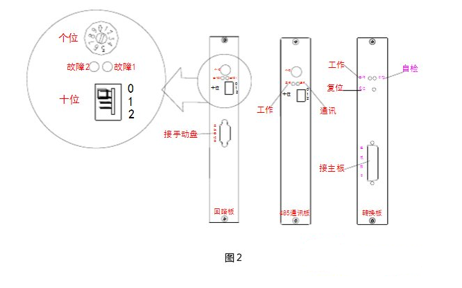 1676532035772748.png image.png