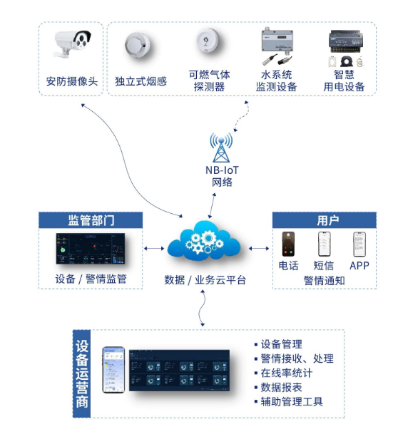 1713327935333547.png image.png