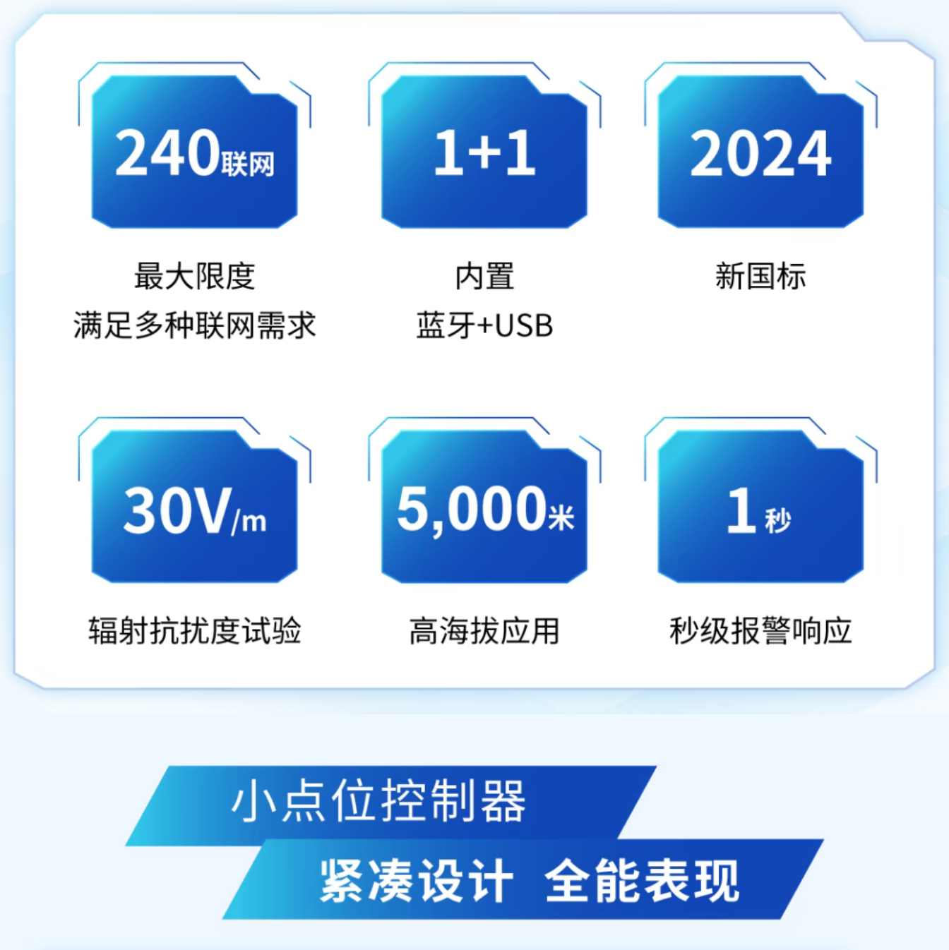 海灣天津火災(zāi)報(bào)警控制器全能表現(xiàn)